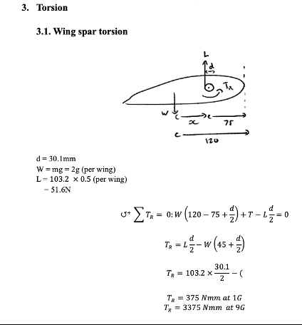 Hand-derived root torsion calculation with weight acting ahead of the spar and lift behind it