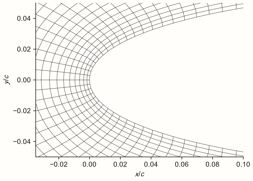 Extreme close-up of the rebuilt mesh at the leading edge showing near-orthogonal cells wrapping the curvature