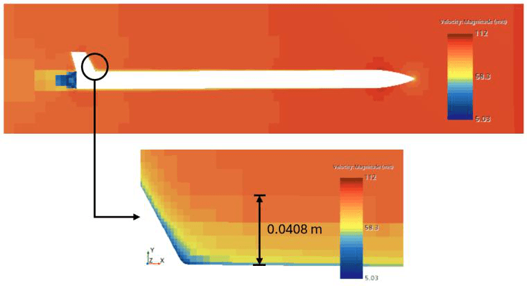 Velocity magnitude along the vehicle with a detail view at the aft end, annotated with a measured boundary layer height of 0.0408 metres