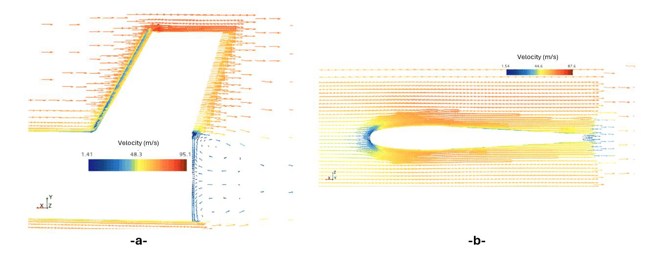 Velocity vectors in two slices through the aft of the vehicle, one through a fin and one above the centreline through the fin section, showing attached flow
