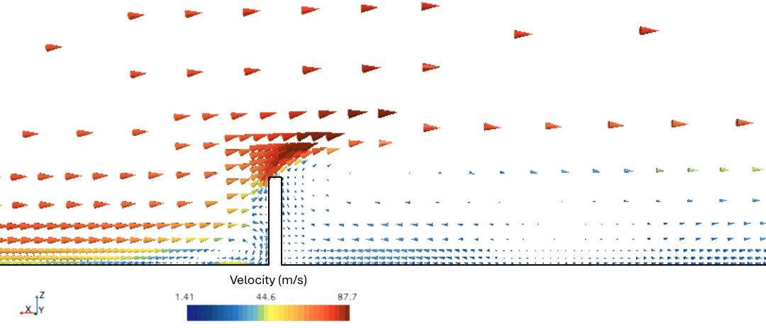 Velocity vectors around a deployed airbrake petal showing two recirculation regions behind it