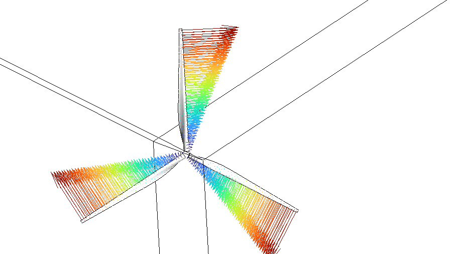 Wind turbine rotor with blade velocity vectors coloured by magnitude
